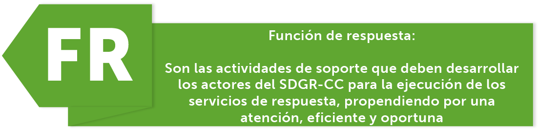 Función de respuesta