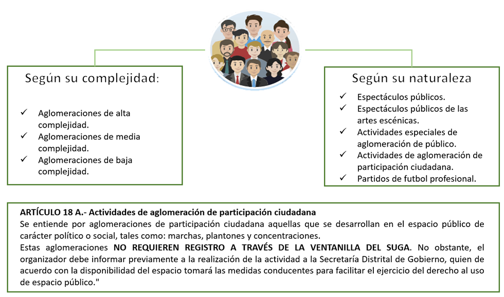 Grupo de personas Decreto 622 de 2016, artículo 11